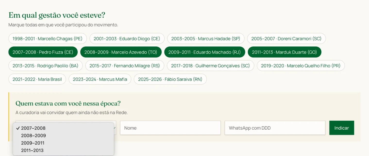 No Perfil, cada membro marca as gestões em que esteve e indica quem estava com ele.